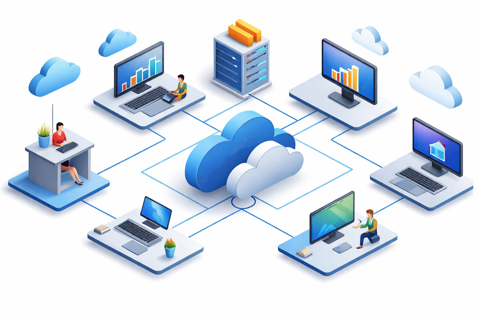 Cloud Computing Services